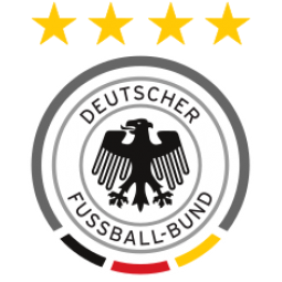 Nationalmannschaft Deutschland